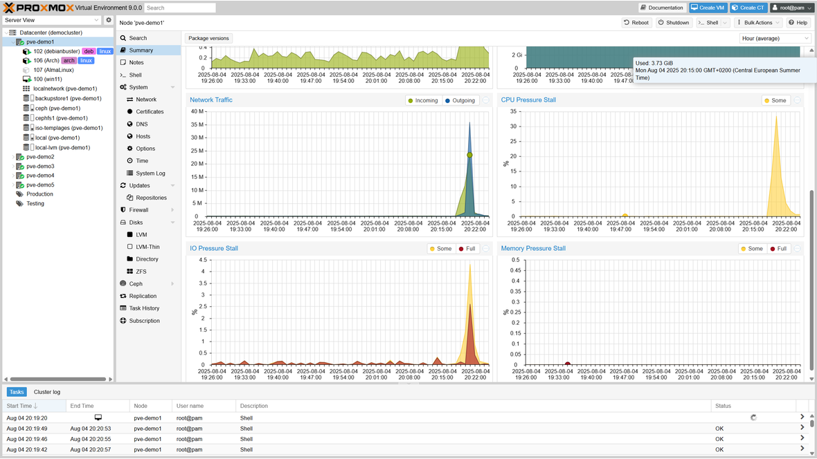 proxmox-ve-9-0-metrics